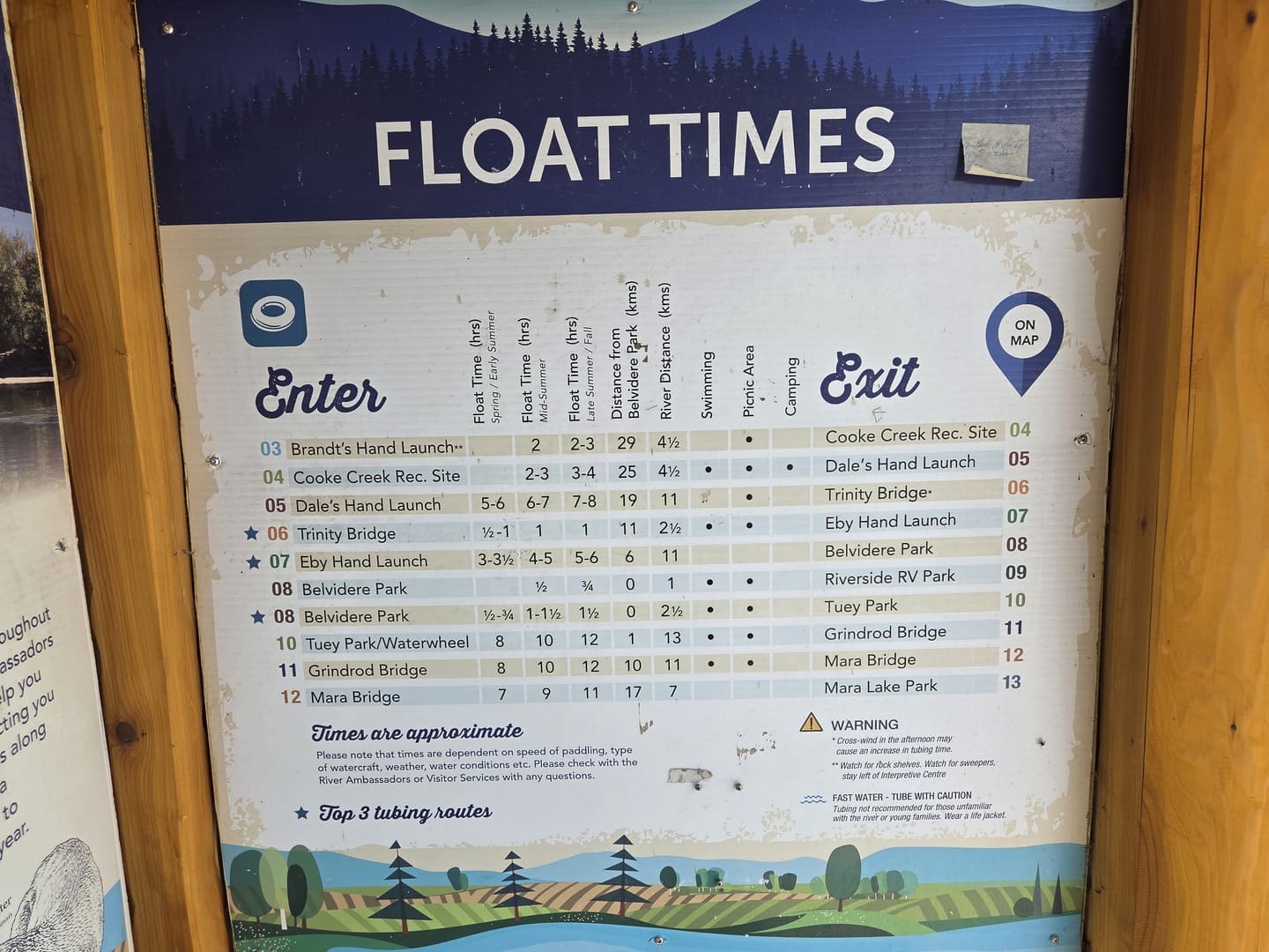 Shuswap River Float Times - Enderby