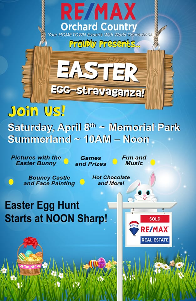 Easter EGG-stravaganza - Summerland