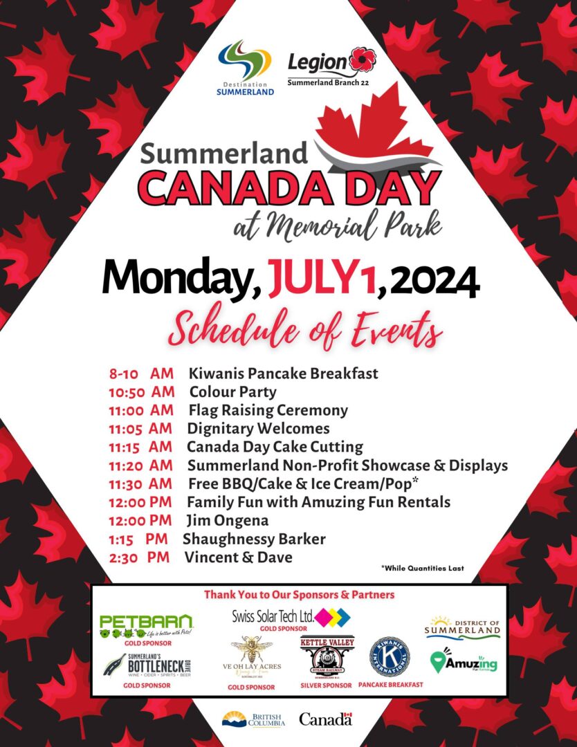 Summerland Canada Day at Memorial Park