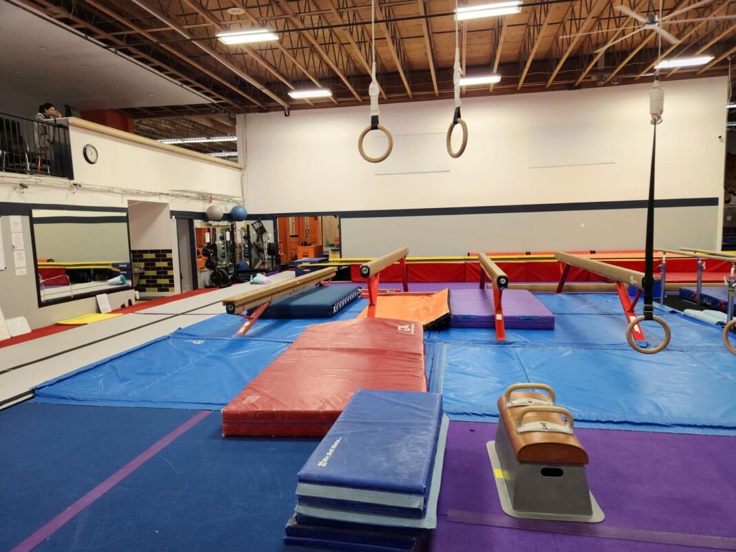 Kelowna Gymnastix