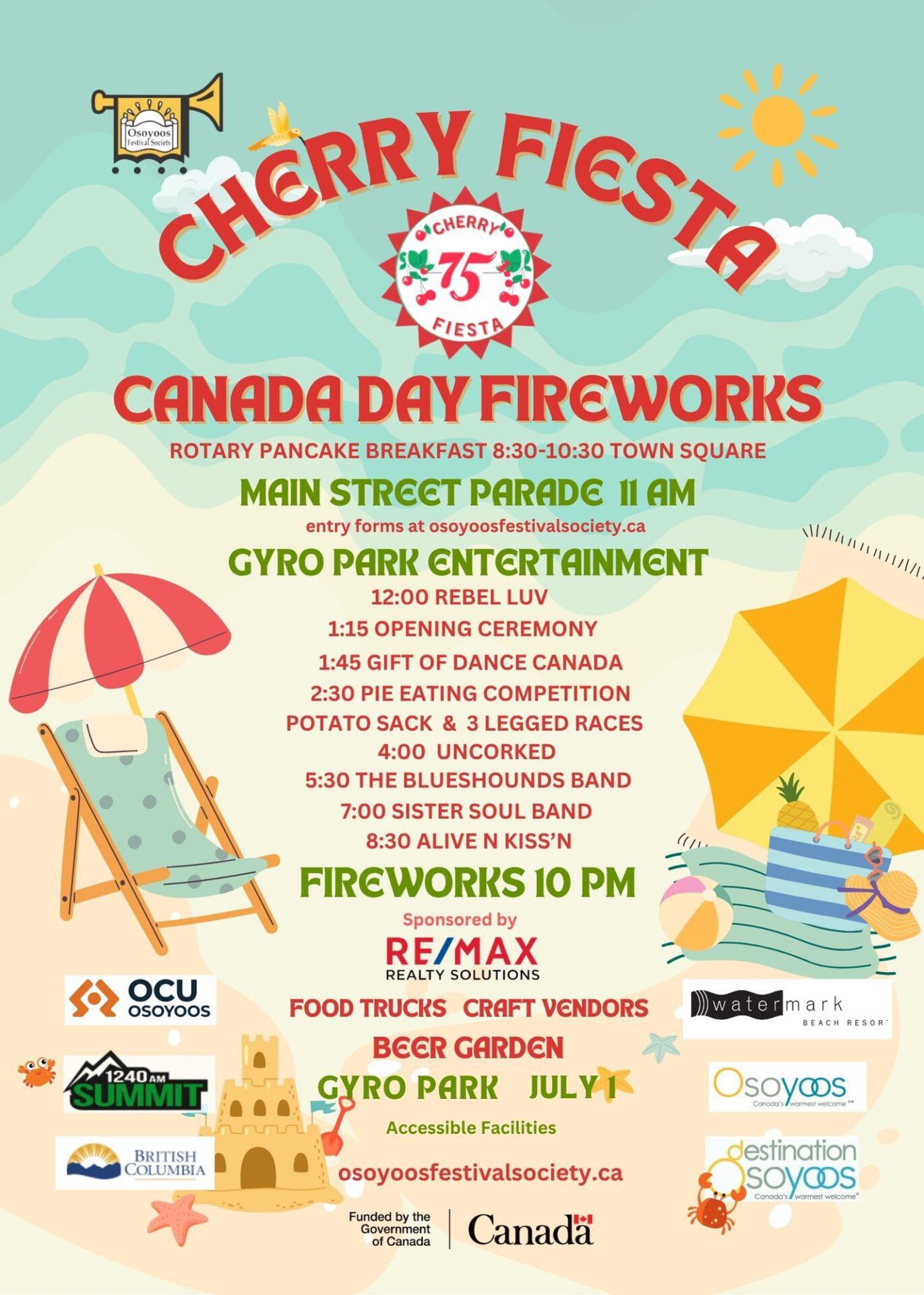 2025 Cherry Fiesta and Canada Day Fireworks - Osoyoos