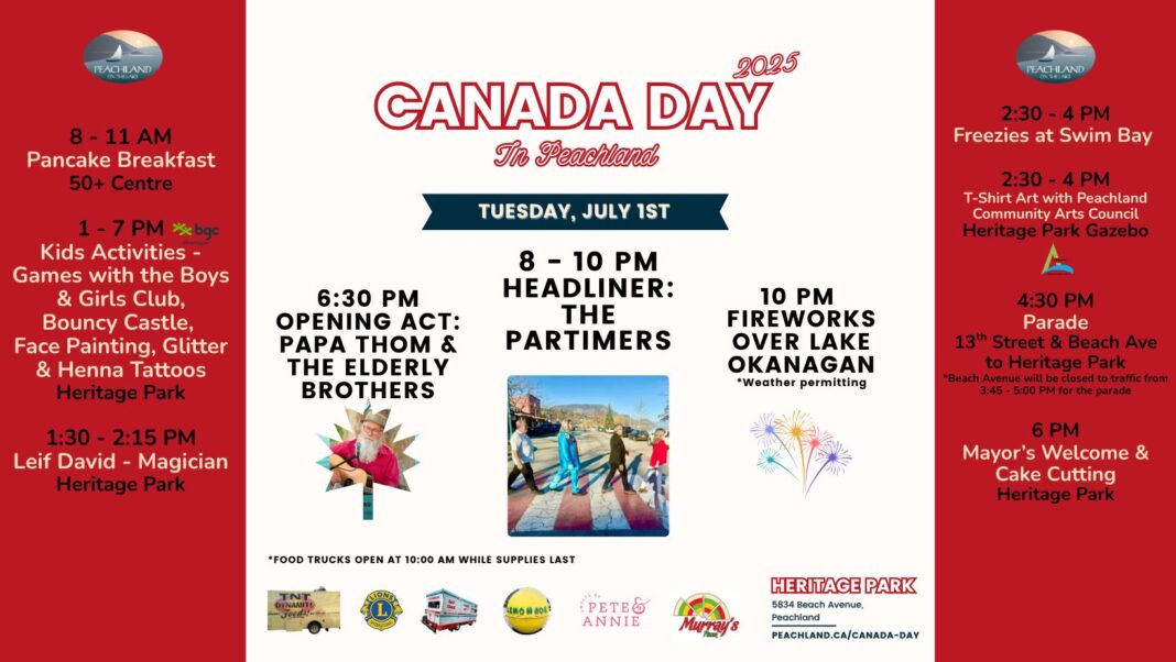 Peachland Canada Day 2025